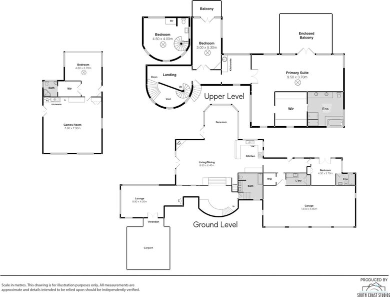 Casa Del Mar Over Encounter Bay - Waitpinga, Australia