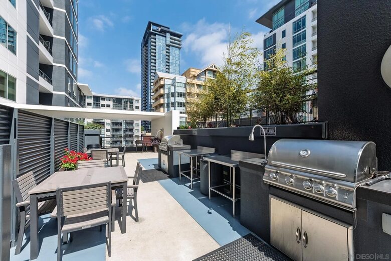 Quiet City View Retreat in the Heart of Little Italy - San Diego, California