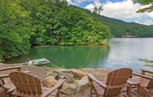 Bear Lake Reserve Mountain Estate lake view