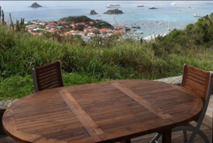 Villa Chloé - Lurin, Saint Barthelemy