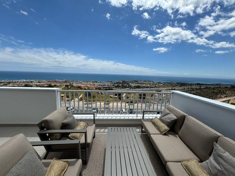 Mediterranean Sea-View from Balcony