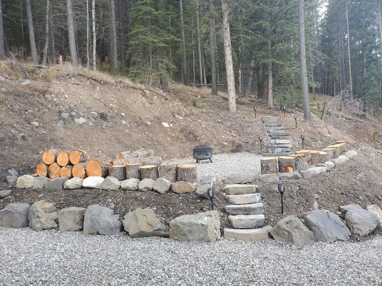 Backyard fire pit (when theres no fire ban).