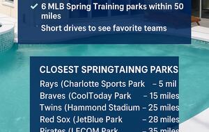 Villa Solora Modern Spanish-Inspired Retreat on Florida’s Intracoastal Waterway - Port Charlotte, Florida